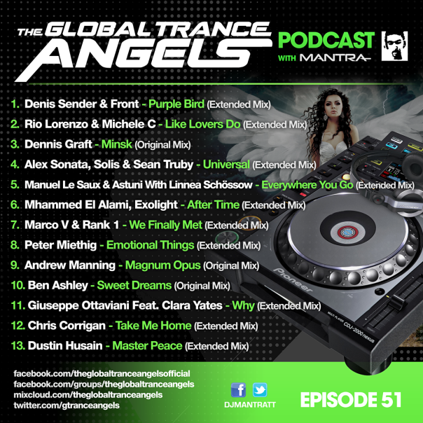 THE-GLOBAL-TRANCE-ANGELS-PODCAST-2018-EP-51-AW-
